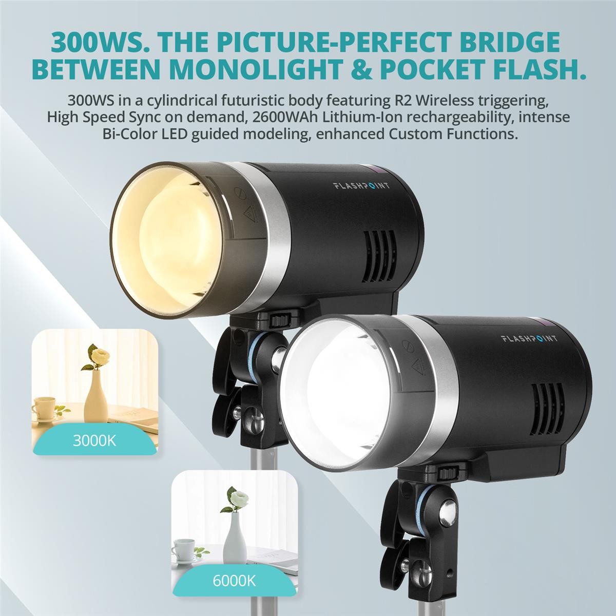 Flashpoint XPLOR 300 Pro TTL R2 Battery-Powered Monolight Bundle Direct Mount EZ